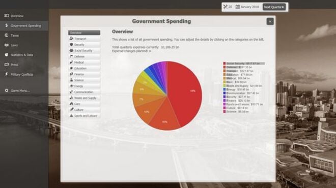Government Simulator PC Crack