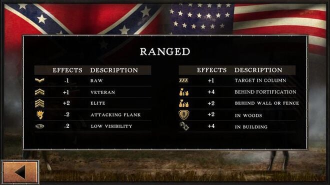 Civil War: 1863 PC Crack Civil War: 1863 PC Crack