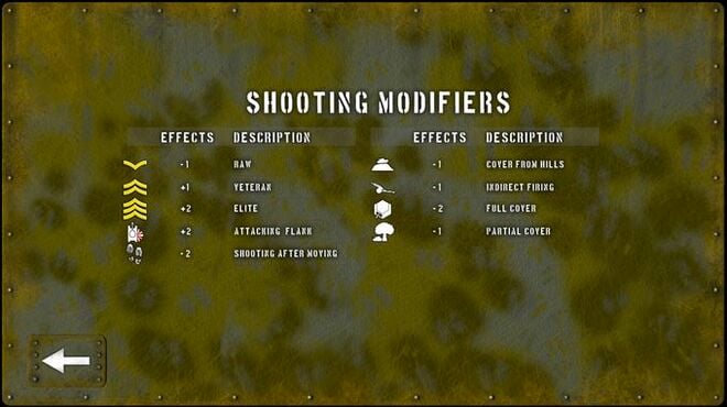 Tank Battle: 1945 Torrent Download Tank Battle: 1945 Torrent Download