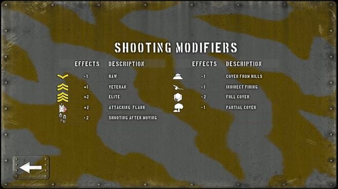 Tank Battle: Blitzkrieg Torrent Download Tank Battle: Blitzkrieg Torrent Download