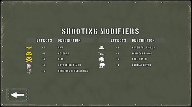 Tank Battle: East Front Torrent Download