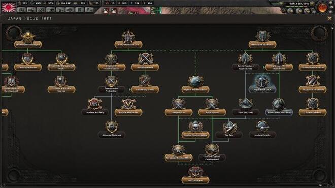 Expansion - Hearts of Iron IV: Waking the Tiger Torrent Download Expansion - Hearts of Iron IV: Waking the Tiger Torrent Download