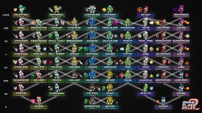 Grand Class Melee 2 Torrent Download Grand Class Melee 2 Torrent Download