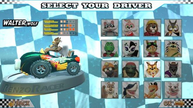 Renzo Racer PC Crack