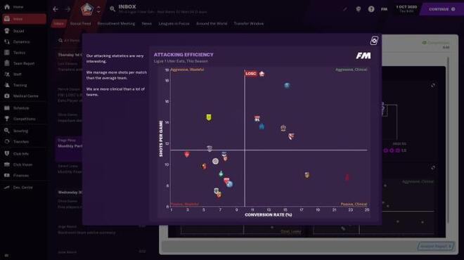 Football Manager 2021 PC Crack