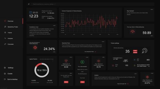 Oblivity - Find your perfect Sensitivity Torrent Download