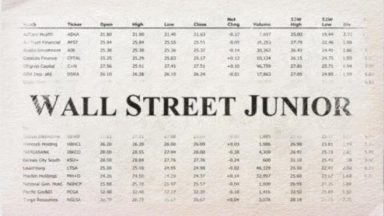 Featured Wall Street Junior Free Download