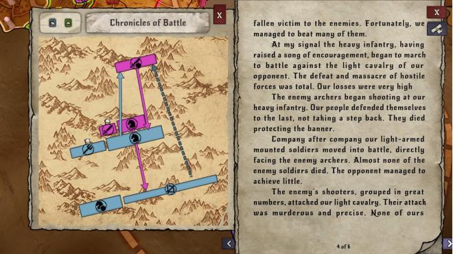 Kings Orders Chronicles of Battle PC Crack