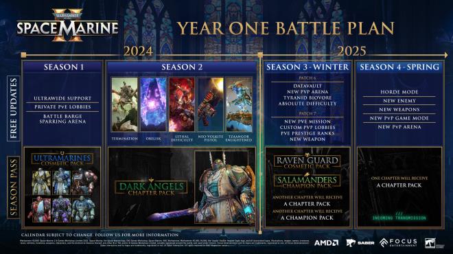 Warhammer 40,000: Space Marine 2 Update v6.2.0.1 Torrent Download