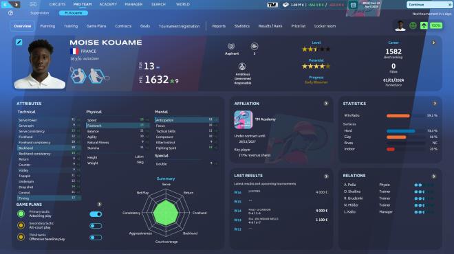 Tennis Manager 25 Torrent Download