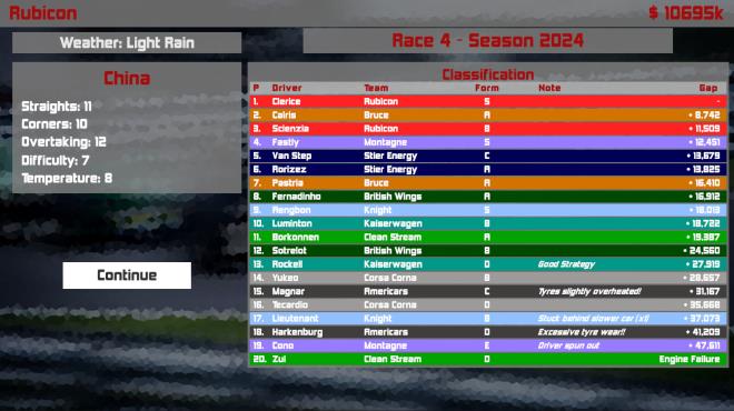 Formula Racing Manager Torrent Download Formula Racing Manager Torrent Download