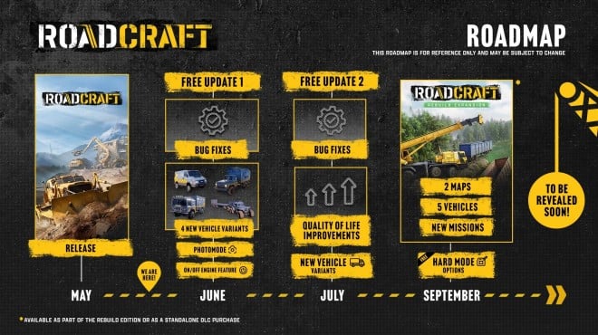 RoadCraft Rebuild Torrent Download