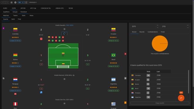 Forever World Cup Simulator PC Crack