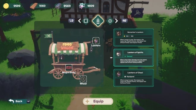Food Wagon PC Crack