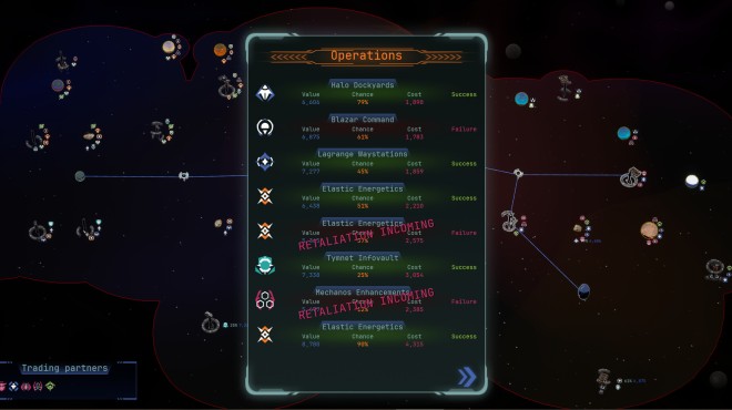 Interstellar Espionage Inc. PC Crack