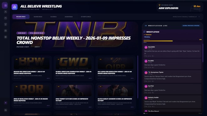 Believr Pro Wrestling PC Crack