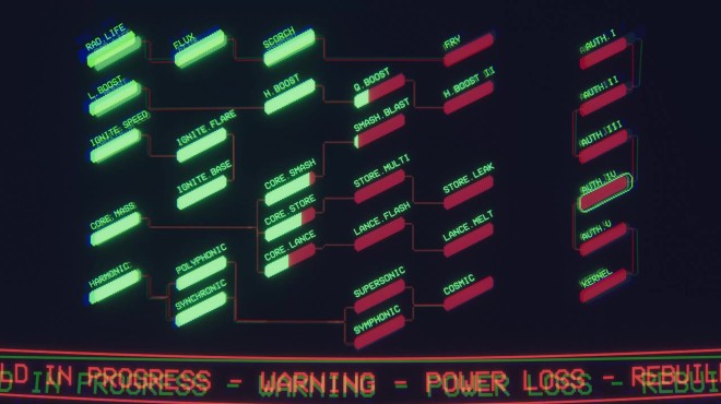 Feed the Reactor PC Crack Feed the Reactor PC Crack