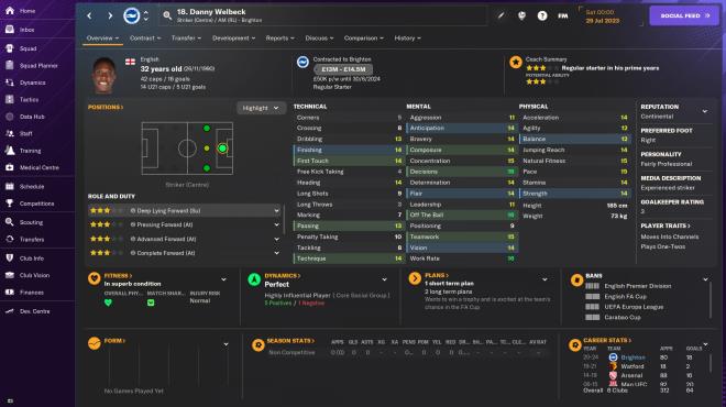 Football Manager 2024 PC Crack