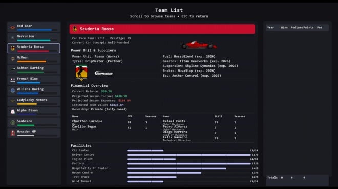 Team Principal: A Racing Manager PC Crack