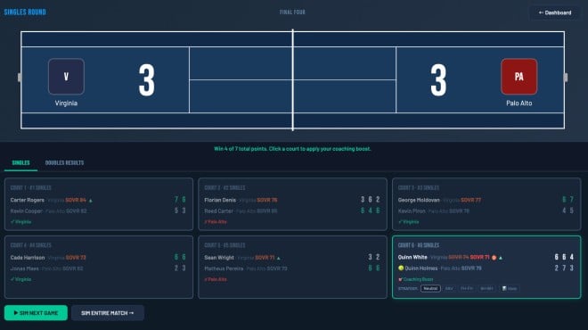 Swing Dynasty: College Tennis Torrent Download