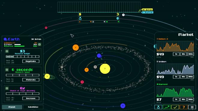 Incremental Orbits Torrent Download Incremental Orbits Torrent Download