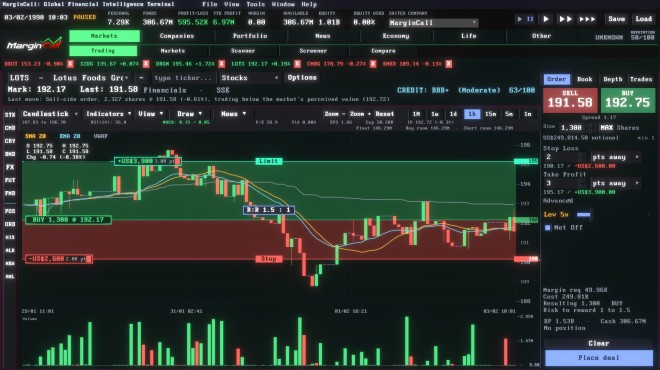 MarginCall Torrent Download