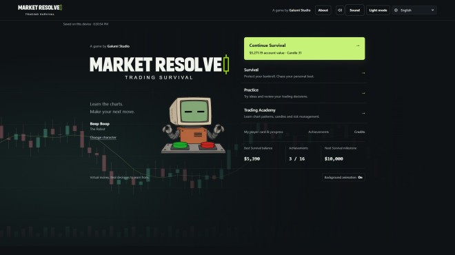 Market Resolve: Trading Survival PC Crack