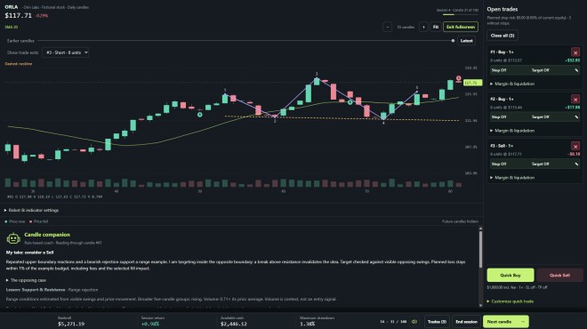 Market Resolve: Trading Survival Torrent Download