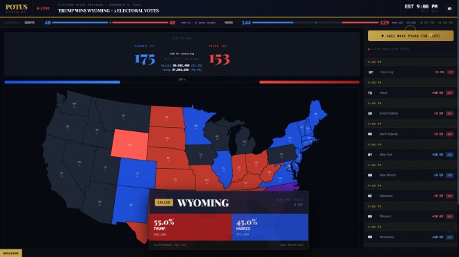 POTUS Election Sim Torrent Download